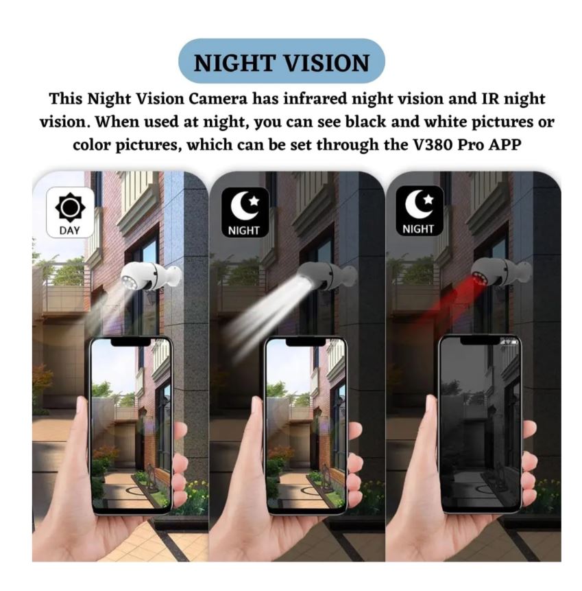 360 Wi-Fi Camera CCTV Camera